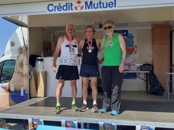 Championnats de France Masters 2023